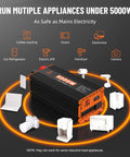 Heavy Duty 5000W Power Inverter Converts 12V DC To 120V AC With 3 AC Outlets And USB Type C Ports Built Different For RV Truck Boat Tailgating And Off Grid Solar Adventures showing multiple appliances under 5000W.