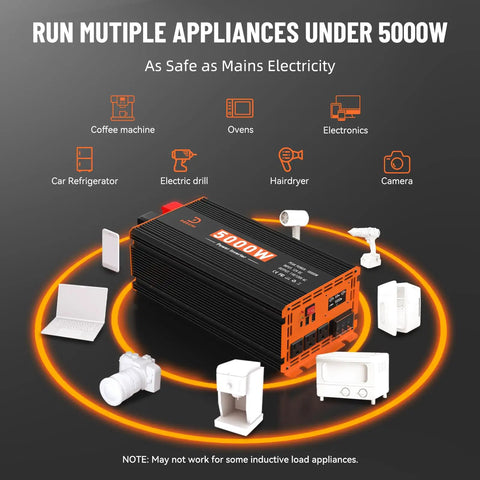 Heavy Duty 5000W Power Inverter Converts 12V DC To 120V AC With 3 AC Outlets And USB Type C Ports Built Different For RV Truck Boat Tailgating And Off Grid Solar Adventures showing multiple appliances under 5000W.