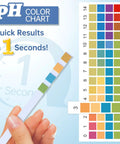 Hand holding pH Test Strips 0 to 14, 100 Universal Litmus Paper next to color chart for quick pH checks, rapid results in seconds.
