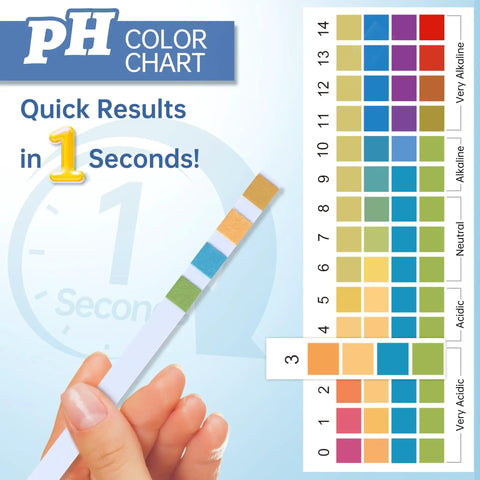 Hand holding pH Test Strips 0 to 14, 100 Universal Litmus Paper next to color chart for quick pH checks, rapid results in seconds.