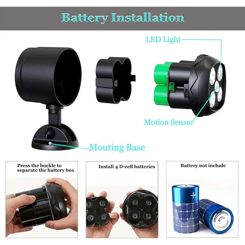 Battery Operated Motion Sensor Lights Outdoor Waterproof Security Spotlight 800 Lumen With Four LED Bulbs installation process