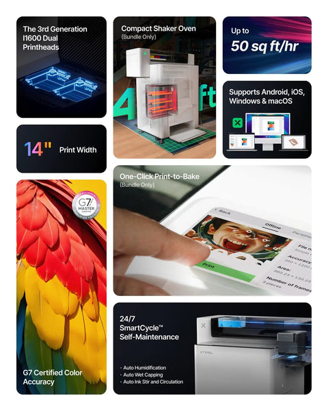 Top Shelf Apparel Printer Bundle With Seamless Humidification showing I1600 dual printheads, compact shaker oven, and digital interface.