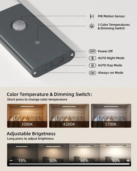 Under Cabinet Lighting 2 Pack Motion Sensor LED Lights With 76 LEDs Detachable 2200mAh Batteries control panel shown.