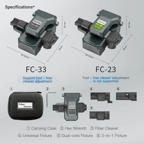 Rock Solid Optical Fiber Cleaver Cuts 250 Micron To 3 Mm Cable Lines Like Butter No Fuss One Step Press Design Yields 72000 razor scores. FC-33 and FC-23 tools shown with specs.