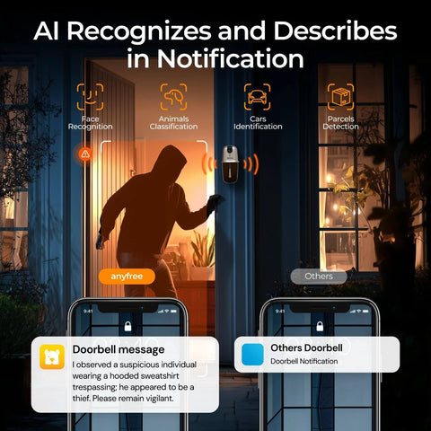 Wireless Doorbell Camera With Chime And Solar Assisted Battery, HDR Smart WiFi Video Doorbell With PIR Motion Detection And AI Human Recognition detects suspicious activity at night.