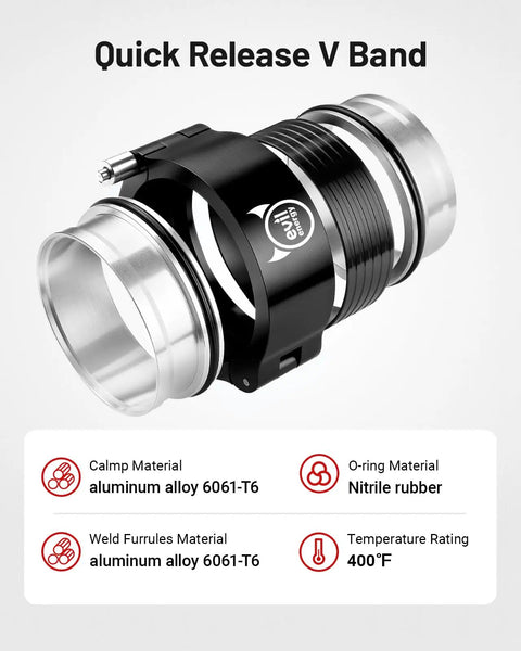 Quick Release V Band Aluminum Clamp For Intercooler Pipe Flange 2.5 Inch Leak Free O Rings with material specifications