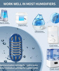 20 Pack Demineralizer Cartridges For Ultrasonic Humidifiers Replacement Tablets shown with various humidifier types.