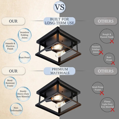 Comparison showing Black Two Light Farmhouse Flush Mount Ceiling Light Fixture For Kitchen And Bedroom And Hallway Porch Patio Outdoor Use Cozy Rustic Industrial Vibe With Durable Metal Construction and others for materials and design quality.