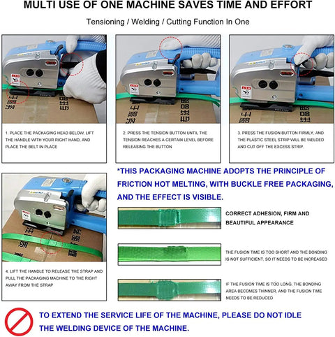 Heavy Duty Electric Strapping Machine For Pp Pet Plastic Bands showing tensioning, welding, and cutting functions with detailed instructions.