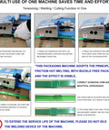 Instruction images showing Heavy Duty Automatic Electric Strapping Gun For Pp Pet Strap Bundling Fast Seal Kit in use for tensioning and welding.