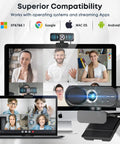 Hella Crisp 1080P HD Webcam With Noise Cancelling Mic And Privacy Shutter For Gaming Live Stream And Video Calls, shown on monitor with video calls.