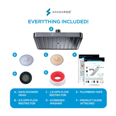 High Pressure Rain Shower Head Upgrade for a Power Shower, Luxury Spa Experience, Easy Tool-Free Install, Charcoal Gray 8 Inch Square Replacement with included parts: flow restrictors, washer, tape, guide.