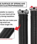 Pro Grade 2 Inch Garage Door Torsion Springs Pair With Winding Bars And Anti Slip Gloves, Heavy Duty Electrophoretic Coated