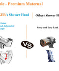 Comparison of adjustable brass joint in Bowger's shower head versus others highlighting anti-leak feature and durability.