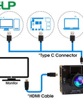 4K USB HDMI Camera Module With 120 Degree Wide Angle Lens 4K 30fps PC Webcam connections diagram for monitors and devices