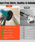 Comparison of Variable Speed Handheld Electric Drywall Sander With Automatic Vacuum System and standard sander