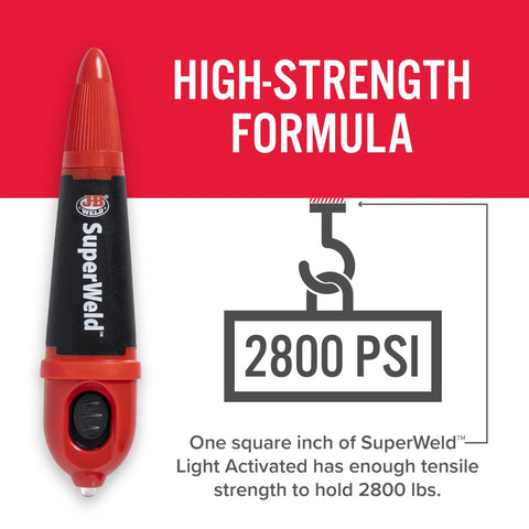Light Activated Instant Glue Two Pack Clear 5 Gram Each Quick Cure In Ten Seconds With Included Light For A Solid Bond And No Mess