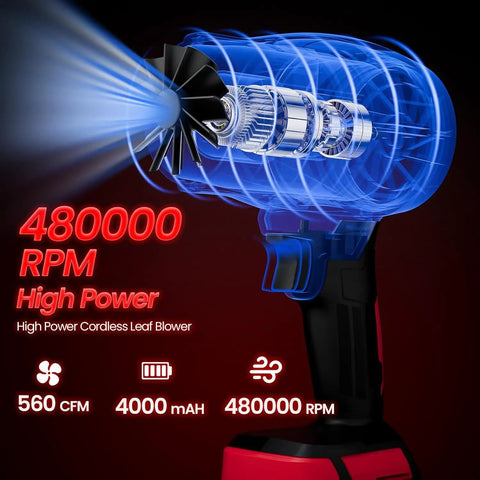 Kickin Power Cordless Leaf Blower With 560 CFM Ultra Lightweight Handheld Blower showcasing internal mechanism and specs