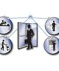 Diagram of Wired Motion Sensor Door Entry Alert Kit with PIR Sensor and chime in commercial use scenarios.