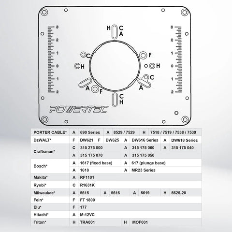 Solid aluminum insert plate for Straight Shootin 24 By 32 Inch Benchtop Router Table with adjustable reducing rings.