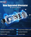 Plug-N-Play Alternator Replacement For Ford Ranger F150 E150 Explorer Escort Bronco showing internal components and features