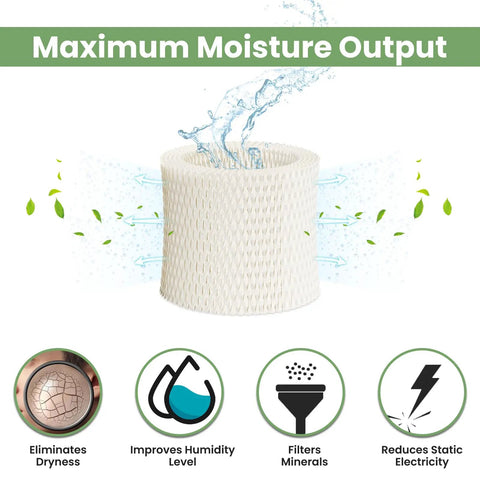 4 Pack Humidifier Filter Replacement Compatible With Honeywell HCM350B HCM350W HCM710 HEV312W Cool Mist with benefits