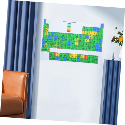 Laminated Periodic Table Poster For Classrooms And Home Study A Handy Chemistry Reference Chart For Teachers And Students With Elements Trends And Tips In A Bold Colorful Design on wall.