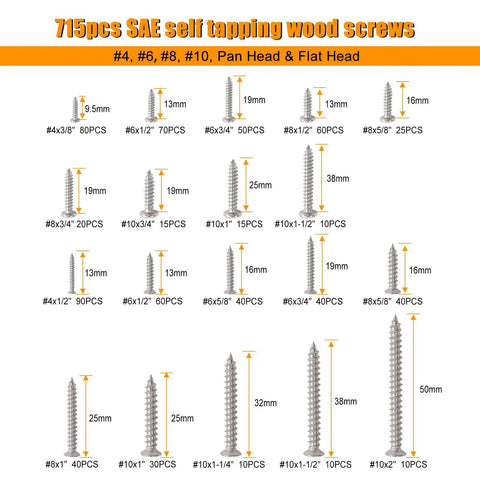 Variety of SAE self-tapping wood screws with different sizes and quantities labeled in a grid layout.