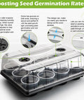 Close-up of a five pack of 12 cell nursery pot trays with adjustable humidity domes and sixty 4 inch clear pots for seed starting.