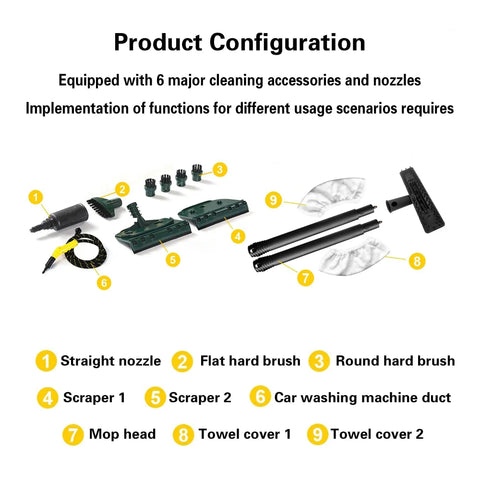 Heavy Duty Commercial Steam Cleaner High Temp Industrial Pressure Washer Kitchen Car Detailing Chemical Free Professional Cleaning Tool 2500 Watt accessories and nozzles layout.