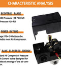 Air Compressor Pressure Switch Control Valve Kit 110V-240V with black casing and control components, shown from above.