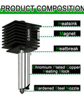 Diagram of 2 Pack A1 Mini And A1 Hotend Kit With 0.4mm Hardened Steel Nozzle showing heatsink, magnet, heatbreak, heating block.