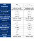 Specifications chart of No Fuss CNC Rebar Bender And Steel Hoop Machine for heavy-duty construction applications.