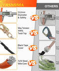 Comparison chart for 8ft Galvanized Steel Wire Core Flipline Lanyard Kit and alternative, highlighting features and materials.