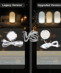 Comparison of legacy and upgraded Three Color LED Lamp Kit 3Pcs for 3D Printers, showing different lighting features and USB connections.