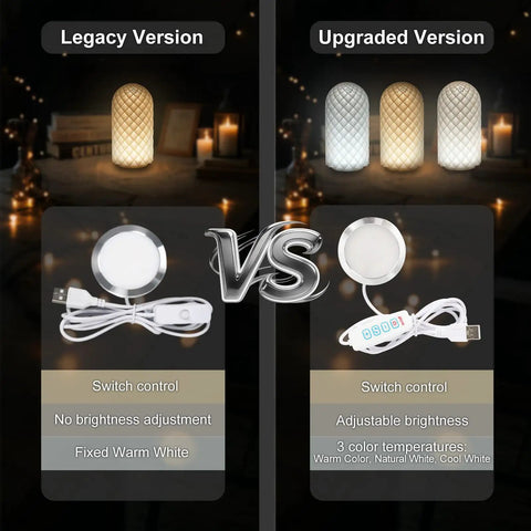 Comparison of legacy and upgraded Three Color LED Lamp Kit 3Pcs for 3D Printers, showing different lighting features and USB connections.