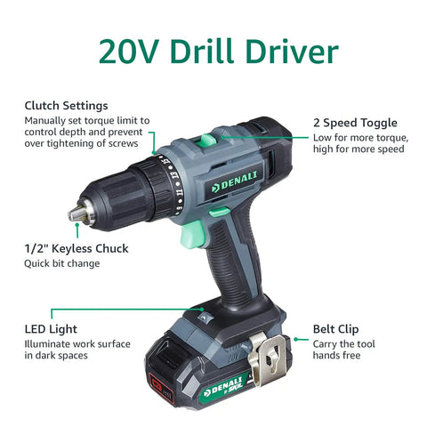 20V Cordless Drill from Combo Kit with clutch settings, 2 speed toggle, LED light, and belt clip for DIY projects