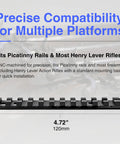 Ultra Lightweight 28g Picatinny Rail For Henry Lever Action Rifle T7075 Aluminum Scope Base detailed view with specs