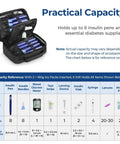 Open Insulin Travel Case With Four 160 Gram Ice Packs For Extended Cooling, showing 8 insulin pens, compartments.