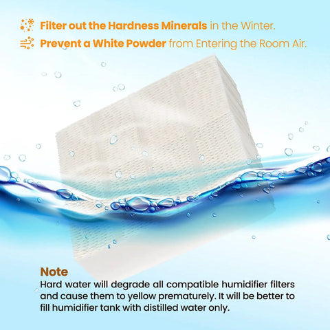 Premium 1043 Heavy Duty Humidifier Filter Replacement For Essick Air and Bemis, textured paper construction in water graphic