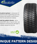 Side view of Turf Saver Tire 20X8-10 Lawn And Garden Tubeless 4 Ply Tough As Nails Non Highway Tire with unique tread design