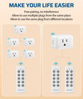 Wireless Control Outlet For Holiday Decor No Fuss Plug And Play With Remote 2 Remotes And 5 Outlets diagram