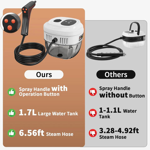 Comparison of Beast 2500W High Temperature Steam Cleaner with 1.7L tank and handle controlled output against other models