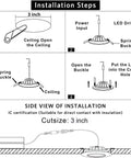 Installation diagram for Three Inch Gimbal LED Recessed Light With Dimmable Canless Design EZ Install 8W Color Temperature Selectable