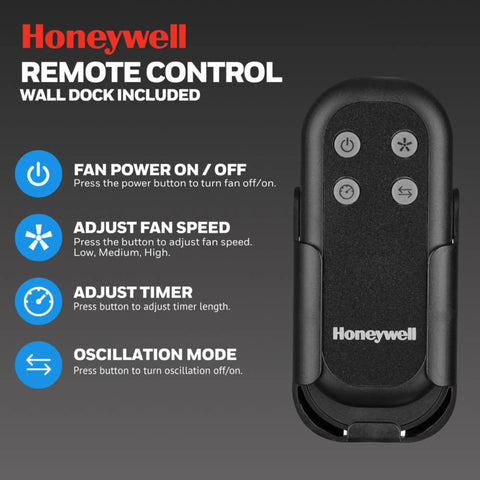 Remote control for Outdoor Wall Mount Fan With Remote Wet Rated For Patios Garages And Workshops, features wall dock and controls