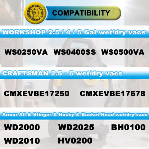 Compatibility chart for 2.5-5 gallon wet/dry vacs showing compatible models for various brands and vacuum types