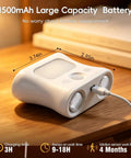 Motion Sensor Light Indoor with Remote, Rechargeable Wireless LED Sconce showing 1500mAh battery dimensions and charging port.