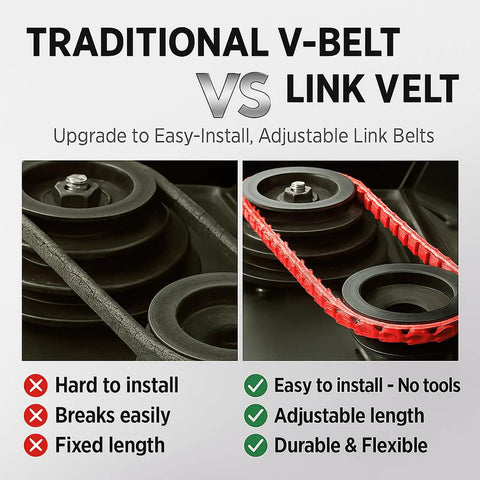 Comparison of traditional V-belt and Adjustable Five Foot Three Eighths Inch V Belt Z Type Heavy Duty Rubber Link Drive