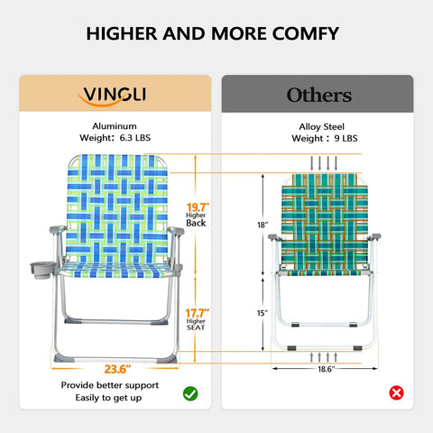 Comparison of Oversized Folding Aluminum Beach Chair Set With Webbed Seat And Detachable Cup Holder shown next to alloy steel chair.
