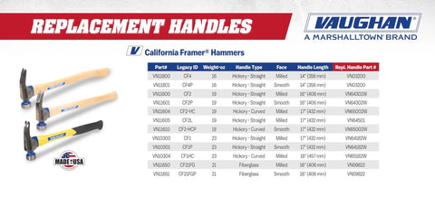 California Framer Hammer 19 Oz With Milled Claw Nail Starter Made In The USA on replacement handles chart
